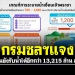 กรมชลฯ-แจ้ง-4-เขื่อนหลักลุ่มน้ำเจ้าพระยา-ยังรับน้ำได้อีก-13,215-ล้าน-ลบม.
